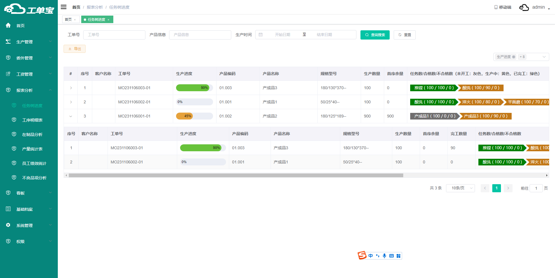 任務(wù)樹進度.png 任務(wù)樹進度.png